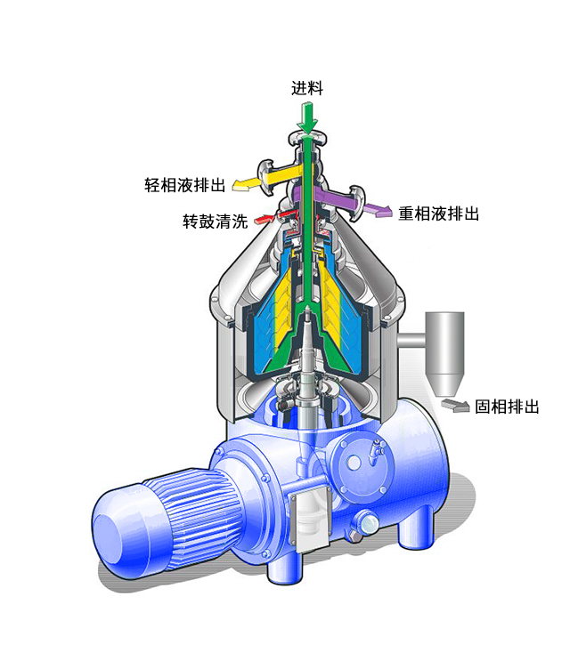 工作原理.jpg